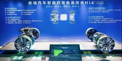 軟實力+硬技術 長城汽車迎來智能新能源爆發增長期